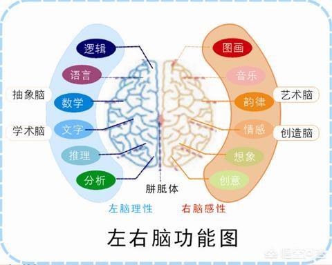 打麻将怎么才能提高胜算？