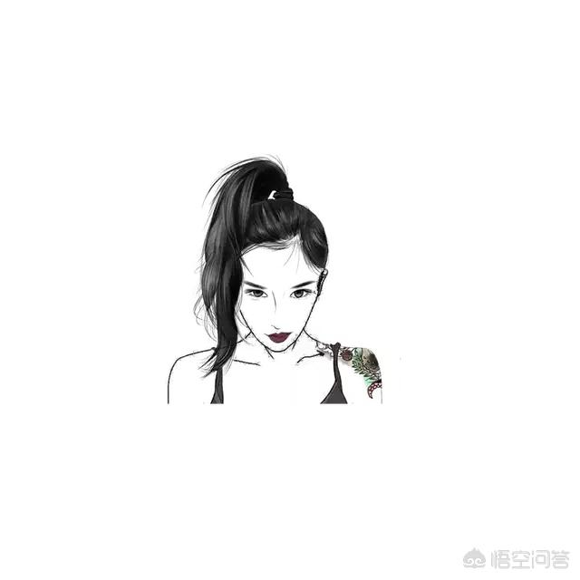 如何拒绝关系一般的朋友想和我用闺蜜头像