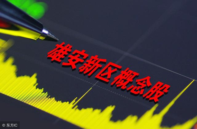 市场反弹结束，何去何从？