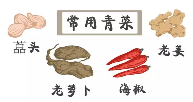 《舌尖3》播出后，四川泡菜遭吐槽，调料放太多。你认为四川泡菜的魅力在哪里？