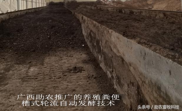 宠物兔养殖基地建设实施方案:畜禽养殖废弃物资源化利用都有哪些模式？