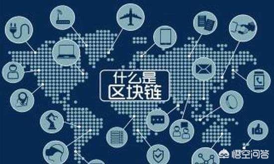 现在国内可以玩的区块链游戏有哪些？