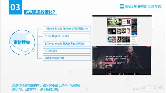 有哪些可以搜集自媒体素材的APP或网站？