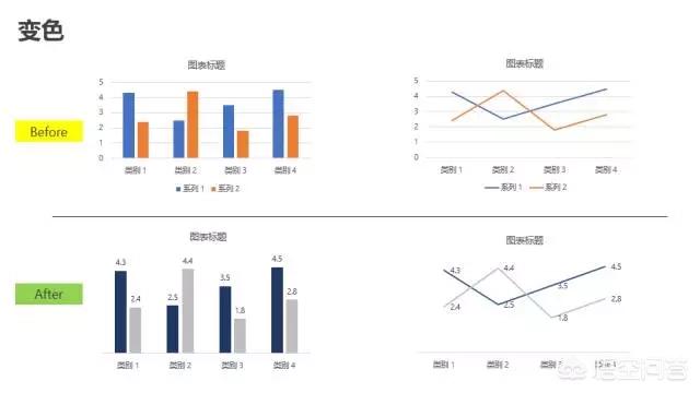 怎样打造<a href=https://maguai.com/list/256-0-0.html target=_blank class=infotextkey>朋友圈</a>课件:如何打造受欢迎的幻灯片？