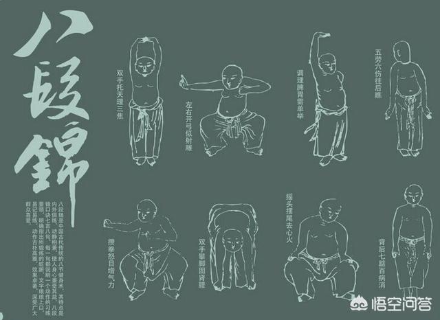 头条问答 - 腰肌劳损能练八段锦吗?(4个回答)