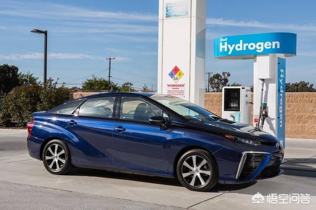 汽车新能源是指什么，混合动力汽车属于新能源汽车吗？