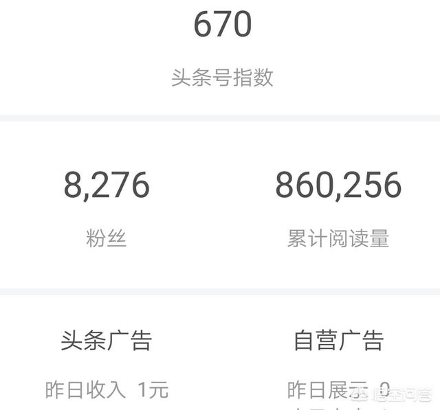有哪些在空闲时间挣钱补贴家用的工作？