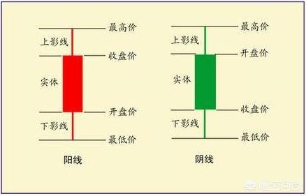 黑马牛股微信交流群:推荐涨停股票的骗子是为了什么