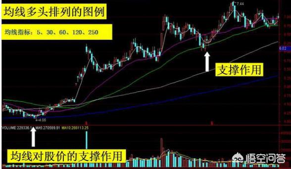 黑马牛股微信交流群:推荐涨停股票的骗子是为了什么