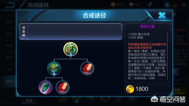 王者荣耀蔡文姬怎么出装？