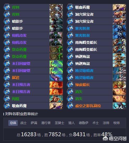 海盗王子:历史上有哪些著名的海盗？