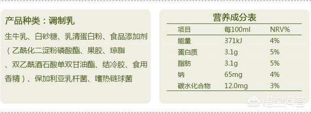 头条问答 喝安慕希这样的酸奶对身体有什么用 20个回答