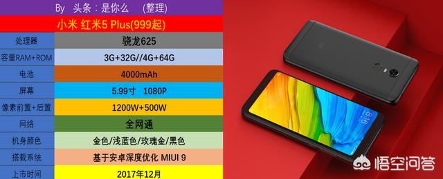 2018,有什么手机选择？