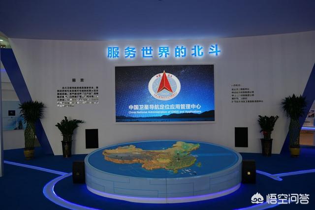 让欧美痛恨不已的中国北斗系统究竟​有多牛？​？