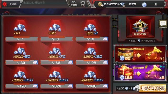 穿越火线,枪战王者需要充多少才到V3？
