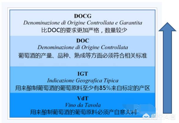 xishi小教堂:西施小教堂为什么只是IGT？