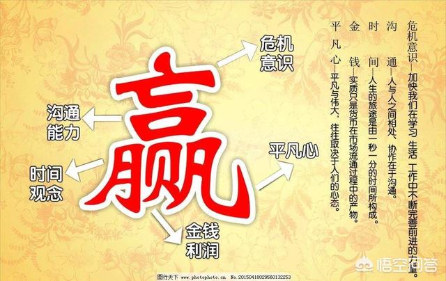 头条问答 还有多少人会玩拆字 9个回答