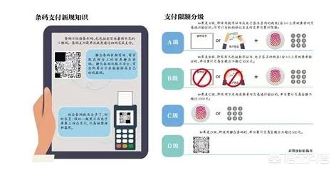 穷人支付宝富人微信:4月1号起支付宝微信扫码限额每日500元，你觉得够不够用？