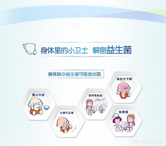 乳酸菌酵母片的作用:乳酸菌素片和酵母片的区别 益生菌的作用是什么，有没有宝妈知道？