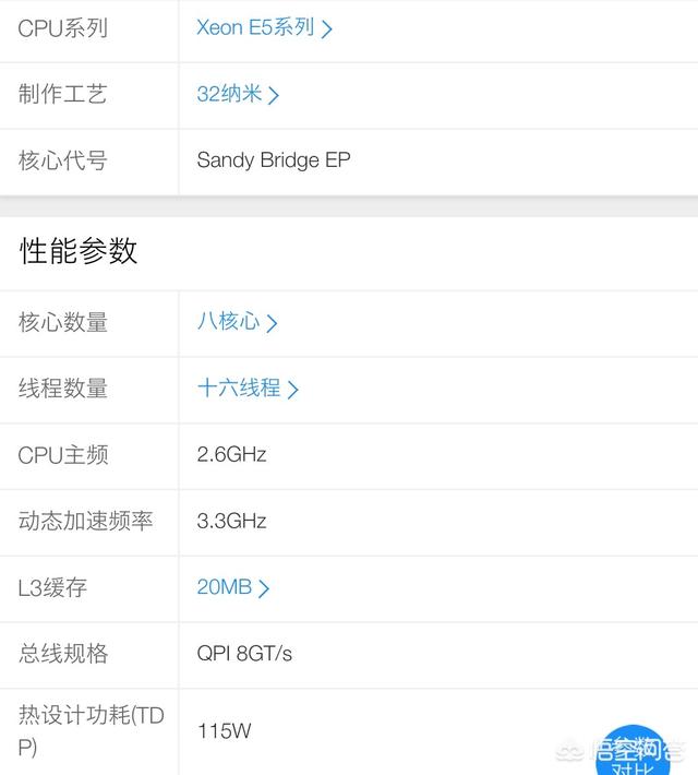 “洋垃圾”CPU真的不好吗？