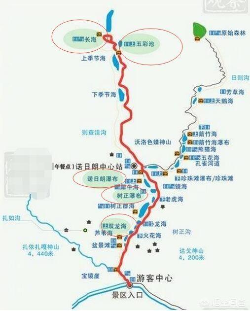 九寨沟旅游心得(九寨沟周边游玩攻略)