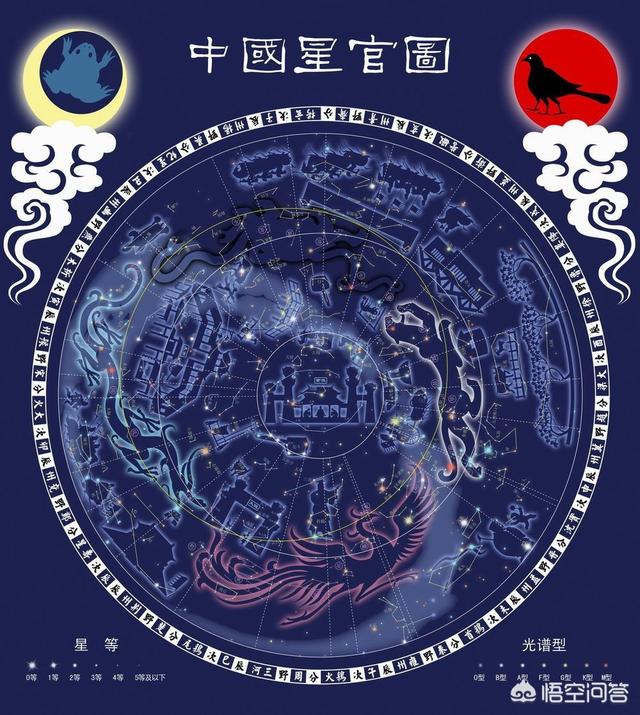 中国道教有多少位神仙（道教中有多少位神仙）