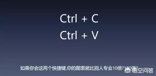 怎样打造<a href=https://maguai.com/list/256-0-0.html target=_blank class=infotextkey>朋友圈</a>课件:如何打造受欢迎的幻灯片？