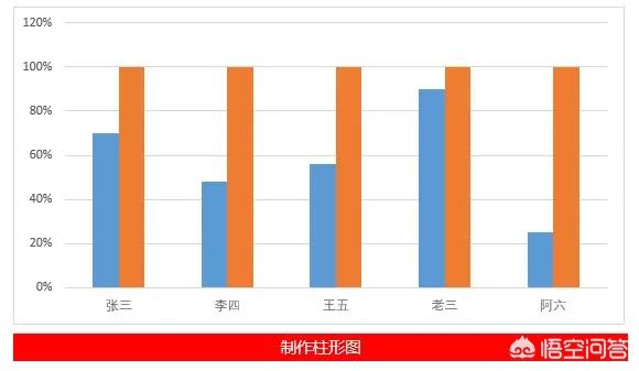 怎样打造<a href=https://maguai.com/list/256-0-0.html target=_blank class=infotextkey>朋友圈</a>课件:如何打造受欢迎的幻灯片？