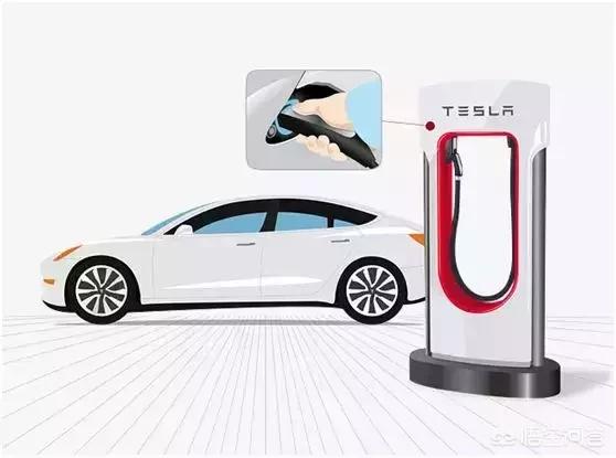 新能源汽车怎样充电，买了新能源汽车的车主平时是怎么充电的