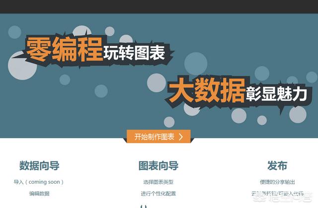 创新创业主题班会ppt，你是怎么理解要有创业的心态