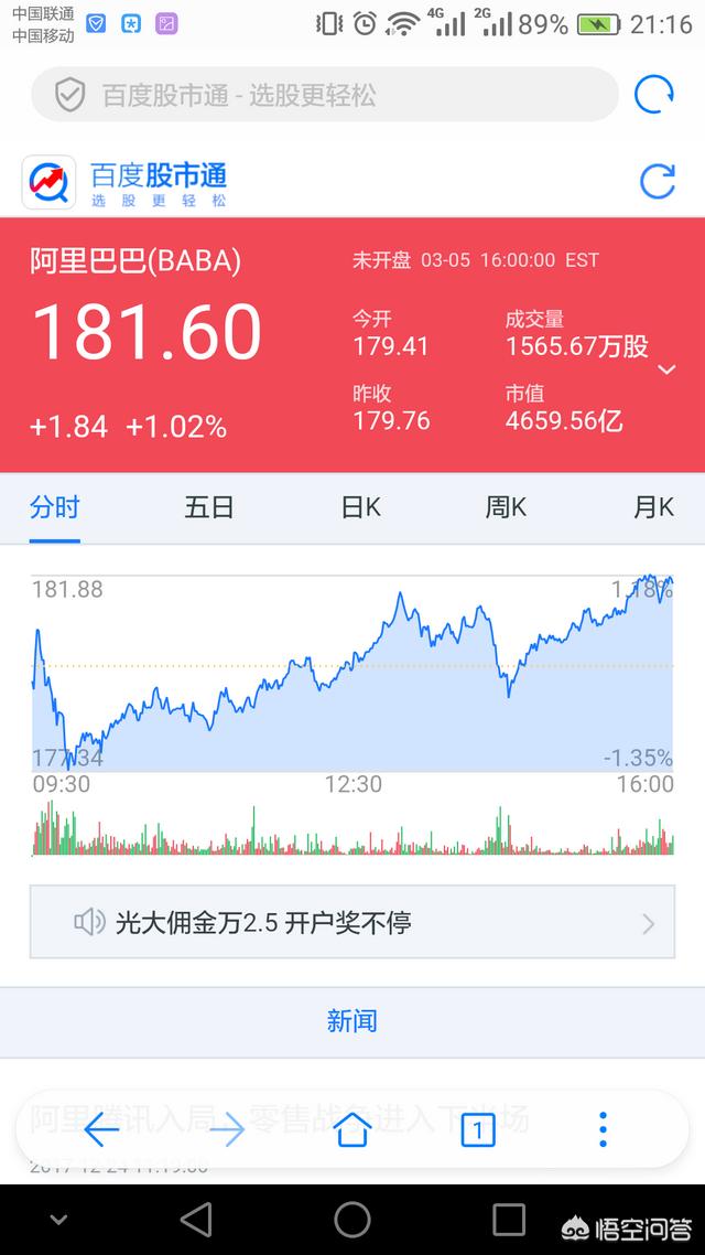 如果百度回A股上市,市值应破10000亿,李彦宏可能重回首富宝座？