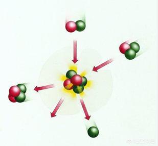 外星飞船动力的核聚变是在什么容器里进行的？