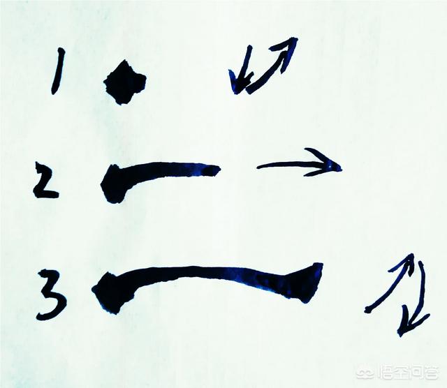 隶书的"横"划,怎么写?-惠修网