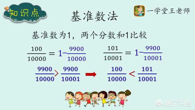 头条问答 如何比较两个分数的大小 一学堂的回答 0赞