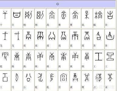 头条问答 谁认识这些古字 14个回答