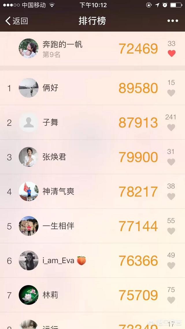 微信运动给你点赞的人在想什么