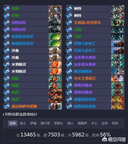 海盗王子:历史上有哪些著名的海盗？