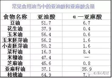 周岁宝宝吃太咸的危害:小孩子一岁之前是不是不能吃盐巴？