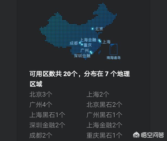腾讯的服务器有多大能储存这么多聊天记录和其他数据？