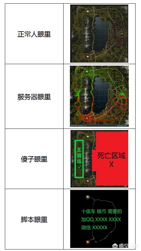 坦克世界战斗力查询:坦克世界中10级车哪些强？