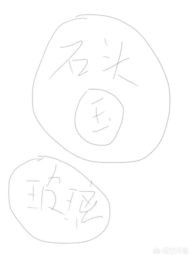 玉和玻璃的鉴别方法,玉和树脂还有玻璃怎么区分？