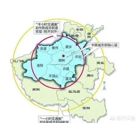 国家为什么不承认郑东新区，郑州郑东新区和洛阳新区，哪个新区的规划和前景更好