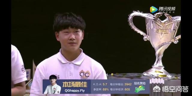 王者荣耀kpl职业选手里,谁是顶级上单？