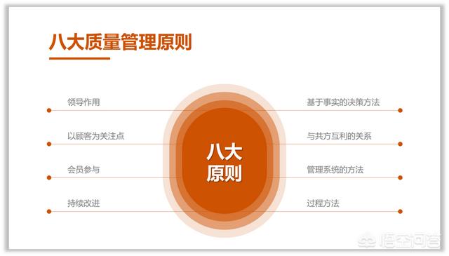 高端ppt怎么做？:hanser照片 第56张
