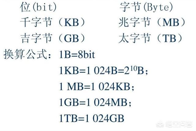 g的正確讀音英文字母g為什麼大多人都讀ji