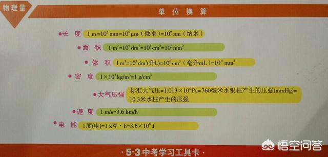 头条问答 求初中所有物理公式 8个回答