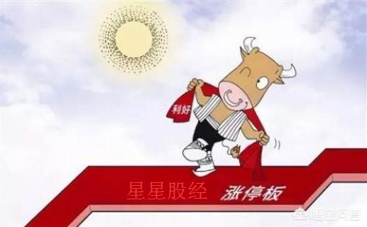 股票收盘之后,如何复盘分析？