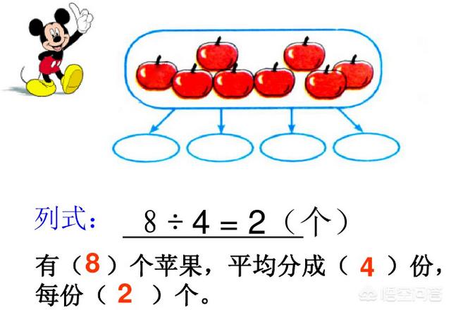 头条问答 如何教小学生学习除法 18个回答