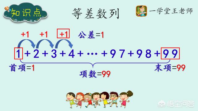 头条问答 小学四年级的1 2 3 99怎么做 个回答