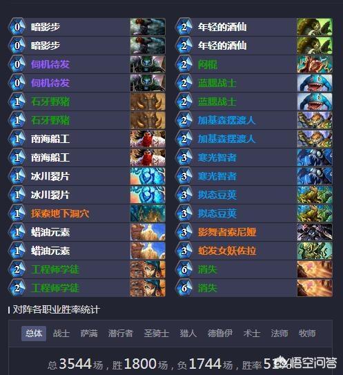 海盗王子:历史上有哪些著名的海盗？